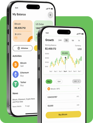 Waveclear Ai trading platform with live market data
