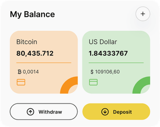 Waveclear Ai automated trading solution — dashboard overview
